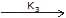Solved Objective Problems: Chemical Kinetics | Chemistry Class 12 - NEET